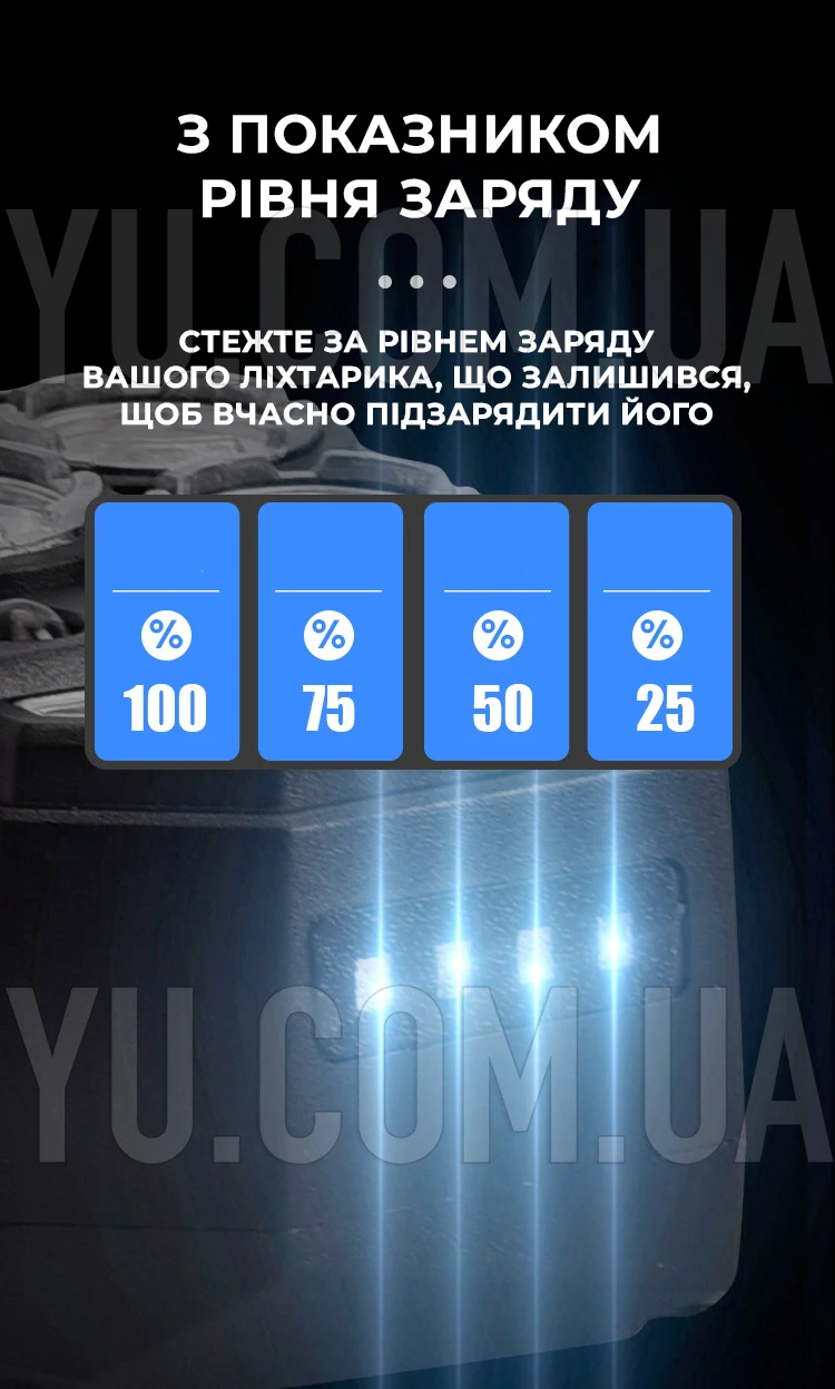 Ліхтар налобний із сенсорним датчиком Bailong NF-852 зарядка від Type-C Ліхтар налобний із сенсорним датчиком Bailong NF-852 зарядка від Type-C